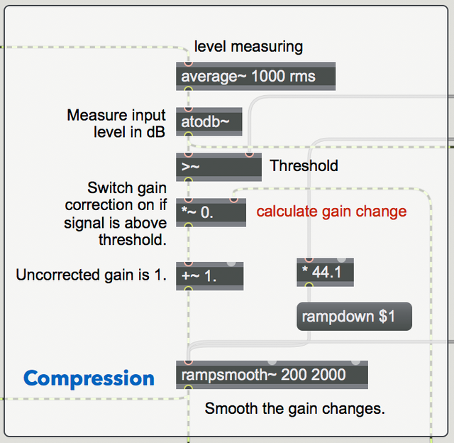 [Max]compression-compressor.png